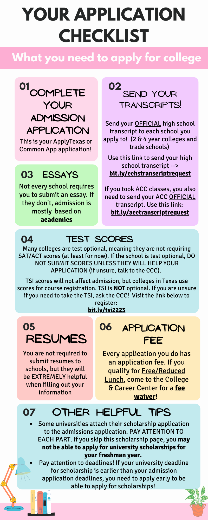 Applying to College Check List